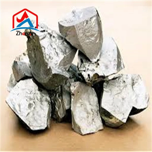 Absorption Coefficient Of Ferrotitanium Material