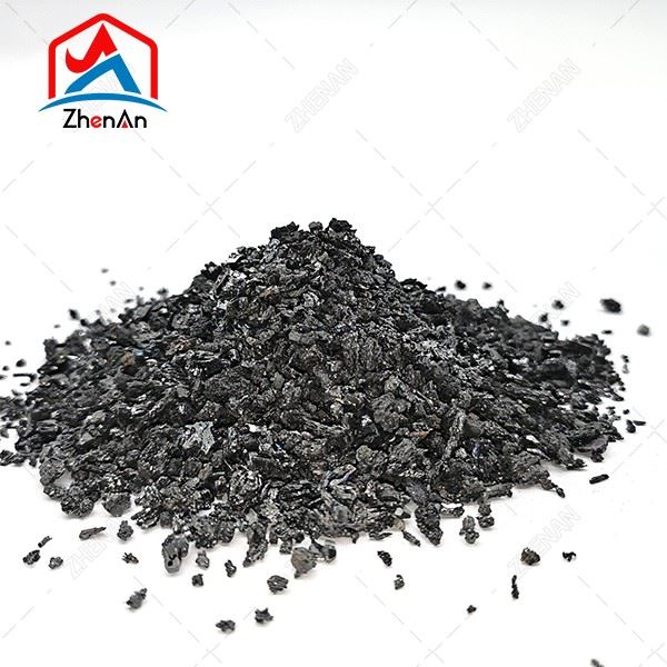 Industrial SiC Silicon Carbide suppliers
